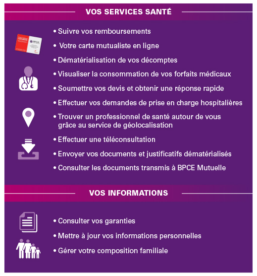 Mes services en ligne